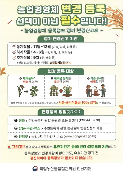 국립농산물품질관리원 전남지원 영광사무...