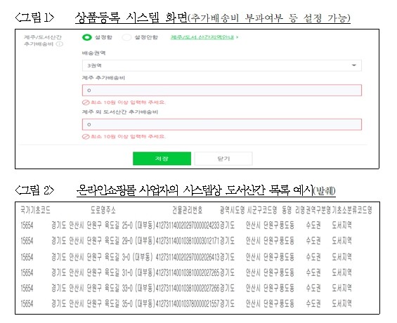 13개 온라인쇼핑몰 사업자의 연륙도서...