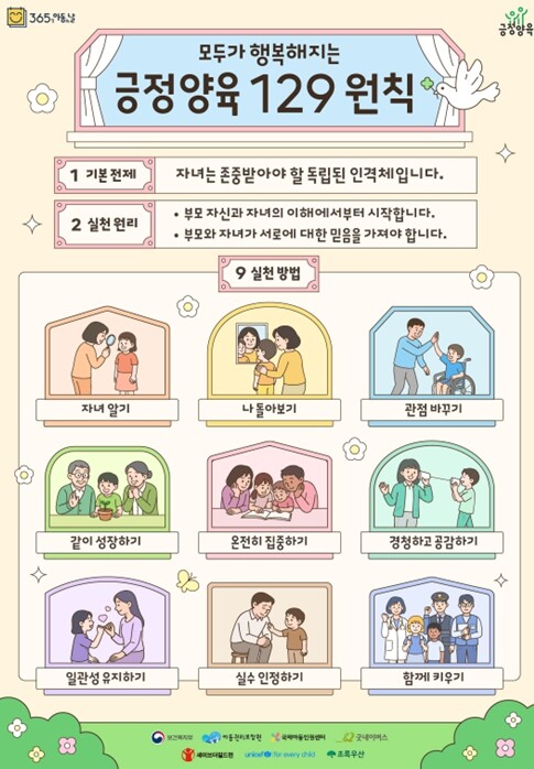 울산시,‘2025년 아동학대예방의 날...